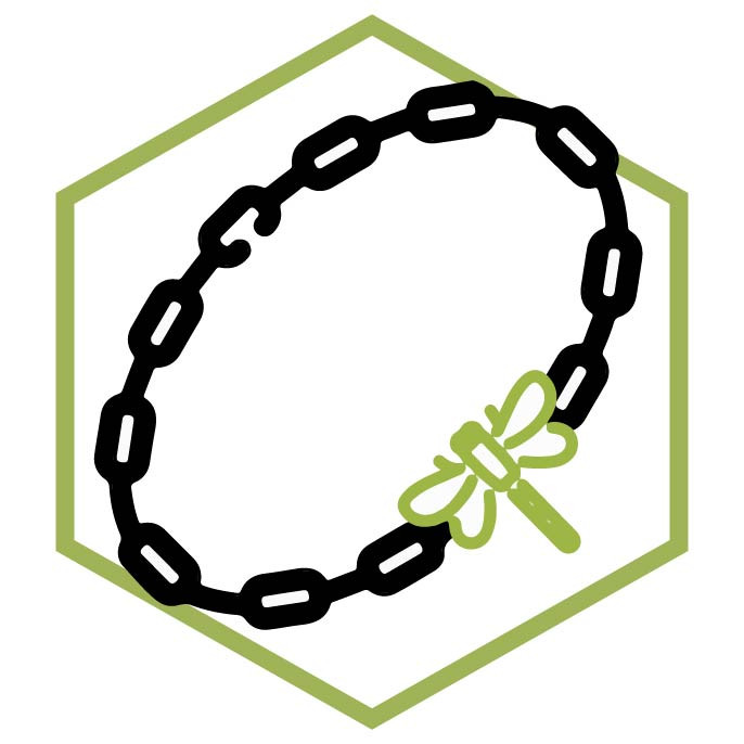 Icona della categoria Bracciali Libellula