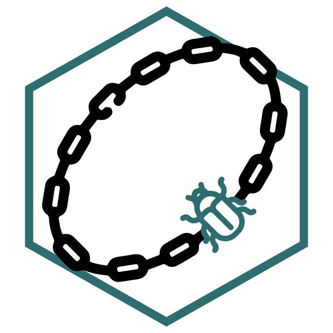 Icona della categoria Bracciale Scarabeo