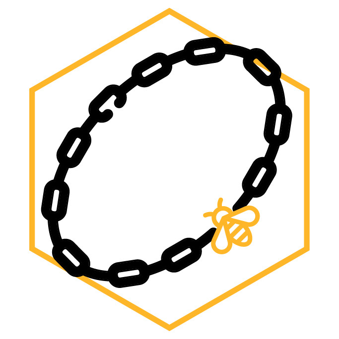 Icona della categoria Braccialetti ape